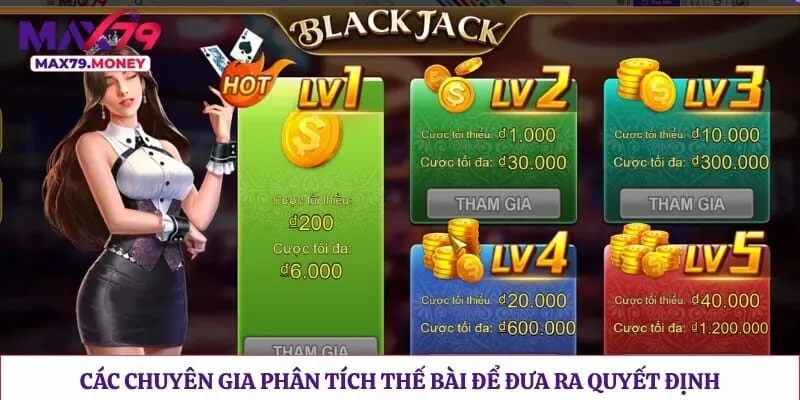 Các chuyên gia phân tích thế bài để đưa ra quyết định rút hoặc dừng tối ưu