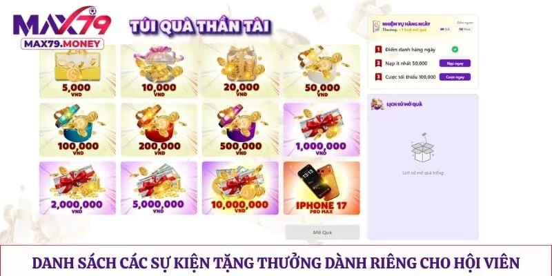 Danh sách các sự kiện tặng thưởng dành riêng cho hội viên