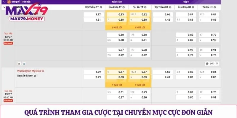 Quá trình tham gia cược tại chuyên mục cực đơn giản