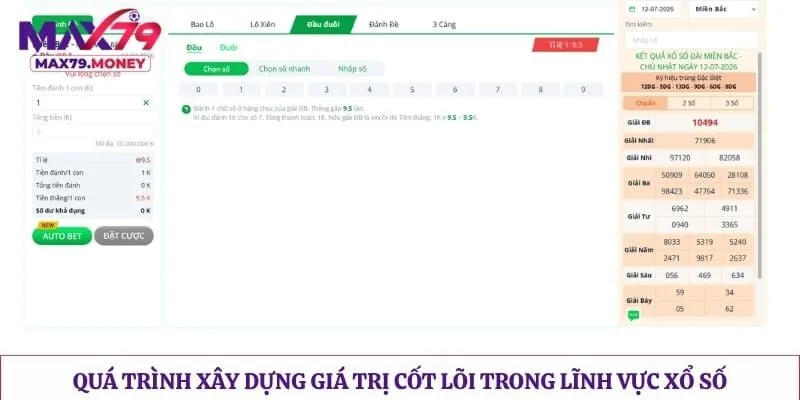 Quá trình xây dựng giá trị cốt lõi trong lĩnh vực xổ số